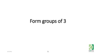 Form groups of 3
6/1/2015 36
 