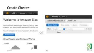 Create Cluster
6/1/2015 40
OR
 