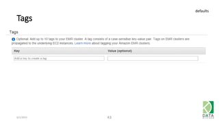 Tags
6/1/2015 43
defaults
 