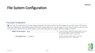 File System Configuration
6/1/2015 45
defaults
 