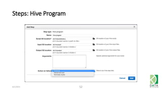 Steps: Hive Program
6/1/2015 52
 