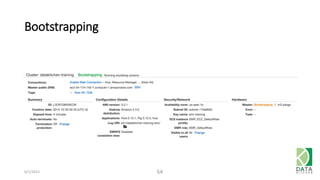 Bootstrapping
6/1/2015 54
 