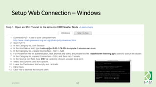 Setup Web Connection – Windows
6/1/2015 61
 