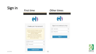 Sign in
6/1/2015 65
First time Other times
 