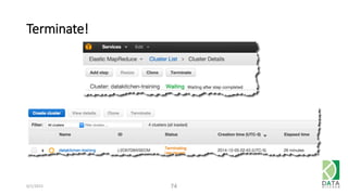 Terminate!
6/1/2015 74
 