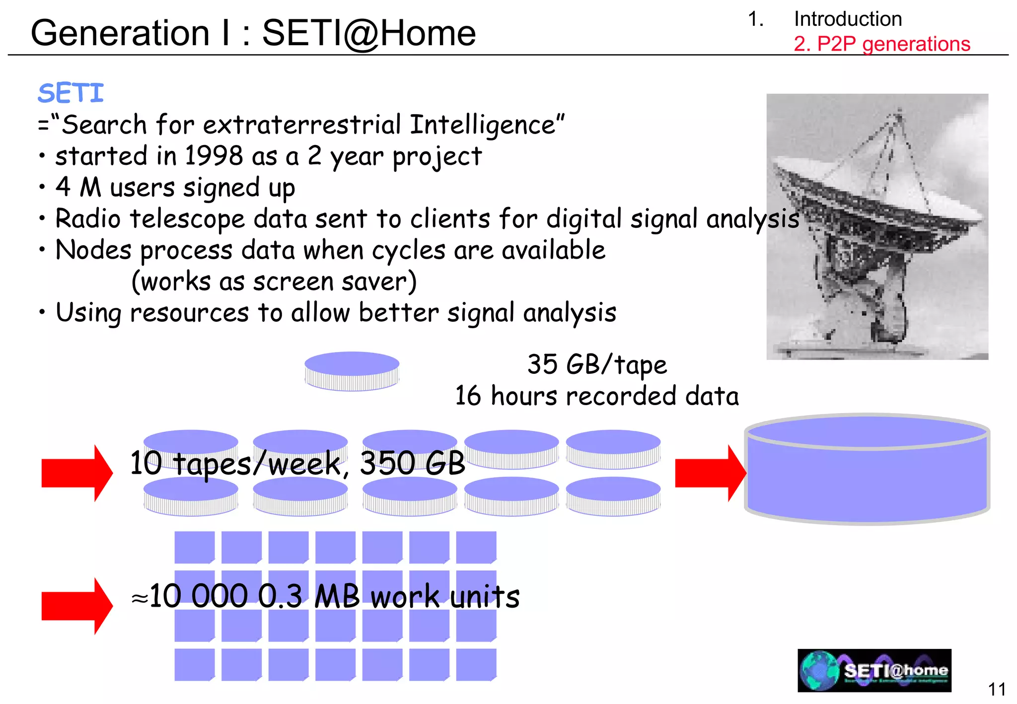 Generation I : SETI@Home SETI =“Search for extraterrestrial Intelligence” started in 1998 as a 2 year project 4 M users signed up Radio telescope data sent to clients for digital signal analysis Nodes process data when cycles are available (works as screen saver) Using resources to allow better signal analysis Introduction 2. P2P generations 10 tapes/week, 350 GB  10 000 0.3 MB work units 35 GB/tape 16 hours recorded data 