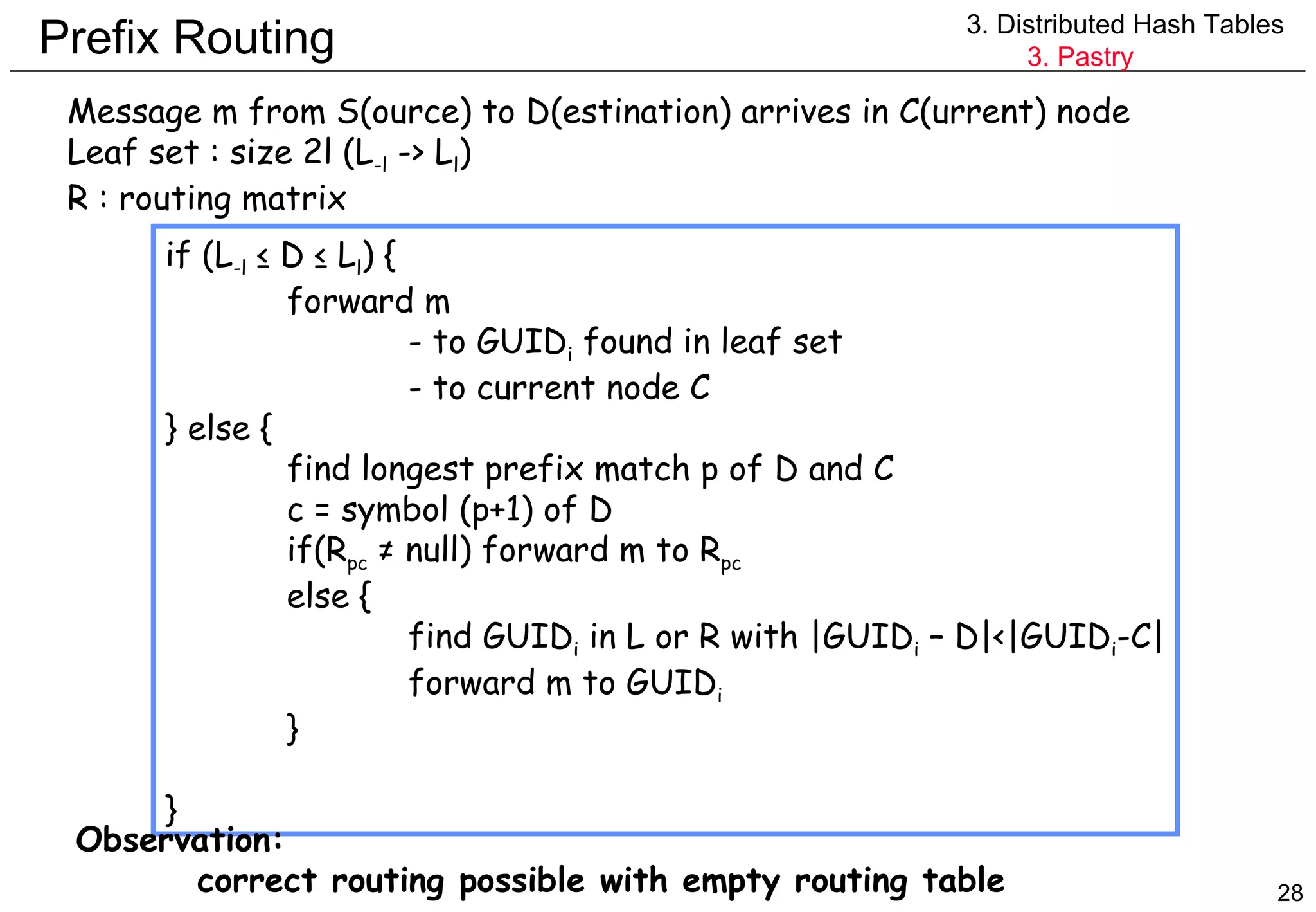 Prefix Routing Message m from S(ource) to D(estination) arrives in C(urrent) node Leaf set : size 2l (L -l  -> L l ) R : routing matrix if (L -l   ≤ D  ≤ L l ) { forward m  - to GUID i  found in leaf set - to current node C } else { find longest prefix match p of D and C c = symbol (p+1) of D if(R pc   ≠ null) forward m to  R pc   else { find GUID i  in L or R with |GUID i  – D|<|GUID i -C| forward m to GUID i } } Observation: correct routing possible with empty routing table  3. Distributed Hash Tables 3. Pastry 