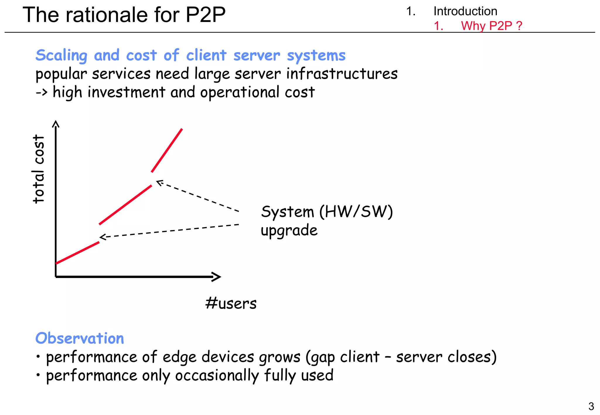The rationale for P2P 1. Introduction Introduction Why P2P ? Scaling and cost of client server systems popular services need large server infrastructures -> high investment and operational cost #users total cost System (HW/SW) upgrade Observation performance of edge devices grows (gap client – server closes) performance only occasionally fully used 