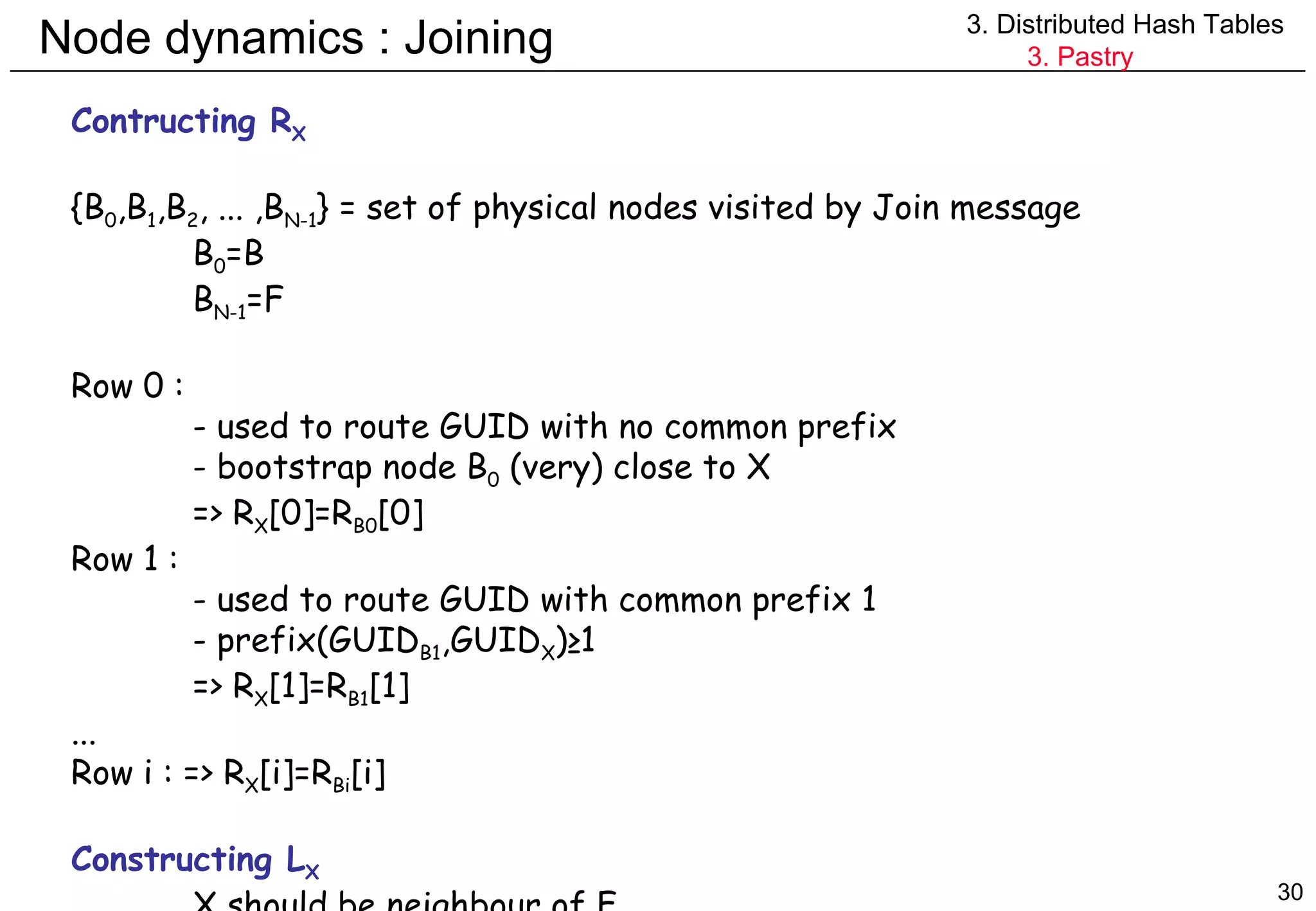 Node dynamics : Joining  Contructing R X {B 0 ,B 1 ,B 2 , ... ,B N-1 } = set of physical nodes visited by Join message B 0 =B B N-1 =F Row 0 :  - used to route GUID with no common prefix - bootstrap node B 0  (very) close to X => R X [0]=R B0 [0] Row 1 : - used to route GUID with common prefix 1 - prefix(GUID B1 ,GUID X ) ≥1 => R X [1]=R B1 [1] ... Row i : => R X [i]=R Bi [i] Constructing L X X should be neighbour of F intial choice : L X =L F 3. Distributed Hash Tables 3. Pastry 