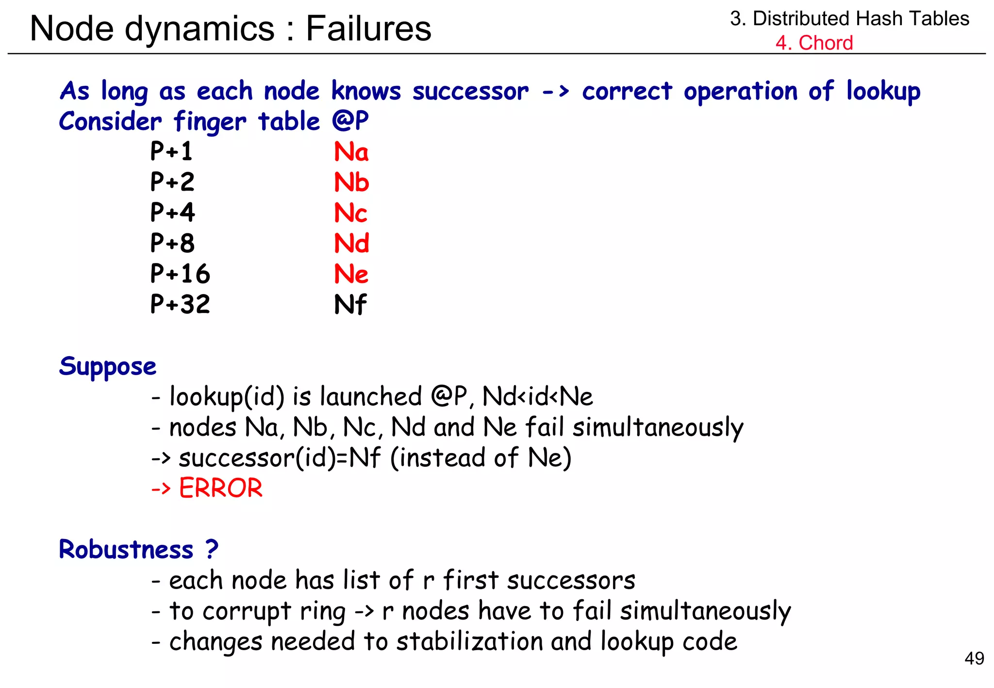 Node dynamics : Failures 3. Distributed Hash Tables 4. Chord As long as each node knows successor -> correct operation of lookup Consider finger table @P P+1 Na P+2 Nb P+4 Nc P+8 Nd P+16 Ne P+32 Nf Suppose  - lookup(id) is launched @P, Nd<id<Ne - nodes Na, Nb, Nc, Nd and Ne fail simultaneously -> successor(id)=Nf (instead of Ne) -> ERROR Robustness ? - each node has list of r first successors - to corrupt ring -> r nodes have to fail simultaneously - changes needed to stabilization and lookup code 