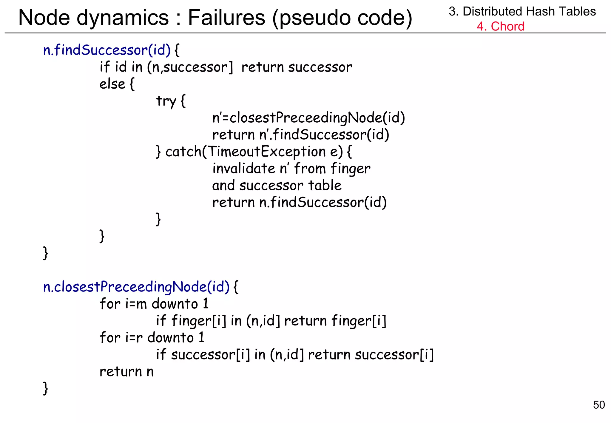 Node dynamics : Failures (pseudo code) 3. Distributed Hash Tables 4. Chord n.findSuccessor(id)  { if id in (n,successor]  return successor else { try { n’=closestPreceedingNode(id) return n’.findSuccessor(id) } catch(TimeoutException e) { invalidate n’ from finger  and successor table return n.findSuccessor(id) } } } n.closestPreceedingNode(id)  { for i=m downto 1 if finger[i] in (n,id] return finger[i] for i=r downto 1 if successor[i] in (n,id] return successor[i] return n } 