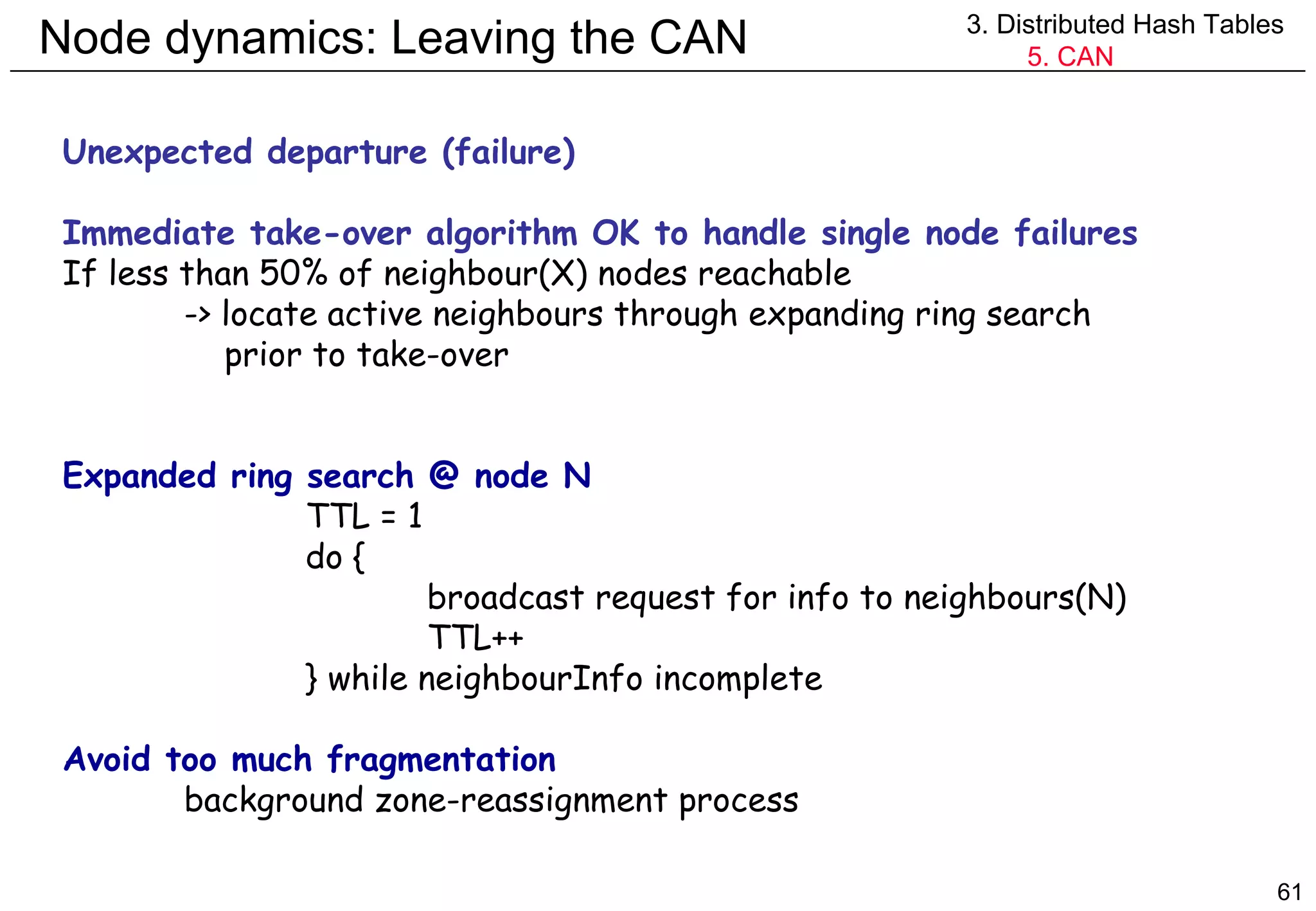 Node dynamics: Leaving the CAN 3. Distributed Hash Tables 5. CAN Unexpected departure (failure) Immediate take-over algorithm OK to handle single node failures If less than 50% of neighbour(X) nodes reachable -> locate active neighbours through expanding ring search    prior to take-over Expanded ring search @ node N TTL = 1 do { broadcast request for info to neighbours(N) TTL++ } while neighbourInfo incomplete Avoid too much fragmentation background zone-reassignment process   
