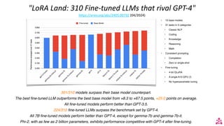 "LoRA Land: 310 Fine-tuned LLMs that rival GPT-4"
https://arxiv.org/abs/2405.00732 (04/2024)
• 10 base models
• 31 tasks in 5 categories
• Classic NLP
• Coding
• Knowledge
• Reasoning
• Math
• Consistent prompting
• Completion
• Zero or single-shot
• Fine-tuning
• 4-bit QLoRA
• A single A10 GPU (!)
• No hyperparameter tuning
301/310 models surpass their base model counterpart.
The best fine-tuned LLM outperforms the best base model from +8.3 to +67.5 points, +25.0 points on average.
All fine-tuned models perform better than GPT-3.5.
224/310 fine-tuned LLMs surpass the benchmark set by GPT-4.
All 7B fine-tuned models perform better than GPT-4, except for gemma-7b and gemma-7b-it.
Phi-2, with as few as 2 billion parameters, exhibits performance competitive with GPT-4 after fine-tuning.
 