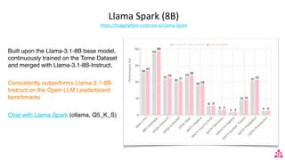 Llama Spark (8B)
https://huggingface.co/arcee-ai/Llama-Spark
Built upon the Llama-3.1-8B base model,
continuously trained on the Tome Dataset
and merged with Llama-3.1-8B-Instruct.
Consistently outperforms Llama-3.1-8B-
Instruct on the Open LLM Leaderboard
benchmarks
Chat with Llama Spark (ollama, Q5_K_S)
 