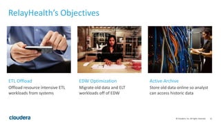 15© Cloudera, Inc. All rights reserved.
RelayHealth’s Objectives
Offload resource intensive ETL
workloads from systems
Migrate old data and ELT
workloads off of EDW
Store old data online so analyst
can access historic data
ETL Offload EDW Optimization Active Archive
 