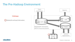 16© Cloudera, Inc. All rights reserved.
The Pre-Hadoop Environment
1 Deleted & archived information
Challenges
OLTP
Claim
Submitters
Various
Applications
RDBMS
EDW
Reports
Archive
1
RelayHealth Transaction
BATCH Processing System
 