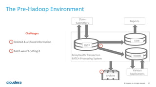 17© Cloudera, Inc. All rights reserved.
The Pre-Hadoop Environment
1 Deleted & archived information
Challenges
OLTP
Claim
Submitters
Various
Applications
RDBMS
EDW
Reports
Archive
2 Batch wasn’t cutting it
1
2
RelayHealth Transaction
BATCH Processing System
 