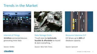 2© Cloudera, Inc. All rights reserved.
Trends in the Market
16 billion connected devices
generating more data
“It will soon be technically
feasible & affordable to record
& store everything…”
ELT drives up to 80% of
database capacity
Internet of Things Data Storage Costs Resource Intensive ELT
Trends Driving Change
Source: Forbes Source: New York Times Source: Syncsort
 