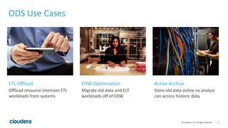 5© Cloudera, Inc. All rights reserved.
ODS Use Cases
Offload resource intensive ETL
workloads from systems
Migrate old data and ELT
workloads off of EDW
Store old data online so analyst
can access historic data
ETL Offload EDW Optimization Active Archive
 