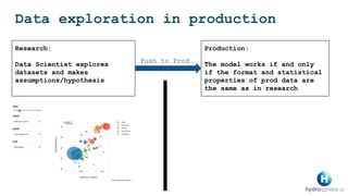 Data exploration in production
Research:
Data Scientist explores
datasets and makes
assumptions/hypothesis
Production:
The...