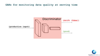 Model server = Metadata + Model Artifact +
Runtime + Deps + Sidecar + Training Metadata
/predict
input:
output:
JVM DL4j /...
