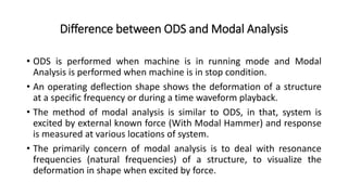 ODS (Operational Deflection Shape) Analysis, When and Why?