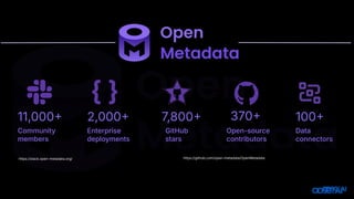 ODSC West 2025 OpenMetadata Workshop.pdf