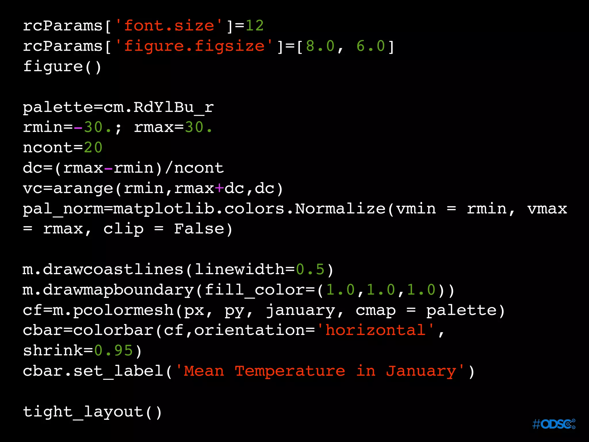 rcParams['font.size']=12
rcParams['figure.figsize']=[8.0, 6.0]
figure()
palette=cm.RdYlBu_r
rmin=-30.; rmax=30.
ncont=20
dc=(rmax-rmin)/ncont
vc=arange(rmin,rmax+dc,dc)
pal_norm=matplotlib.colors.Normalize(vmin = rmin, vmax
= rmax, clip = False)
m.drawcoastlines(linewidth=0.5)
m.drawmapboundary(fill_color=(1.0,1.0,1.0))
cf=m.pcolormesh(px, py, january, cmap = palette)
cbar=colorbar(cf,orientation='horizontal',
shrink=0.95)
cbar.set_label('Mean Temperature in January')
tight_layout()
 