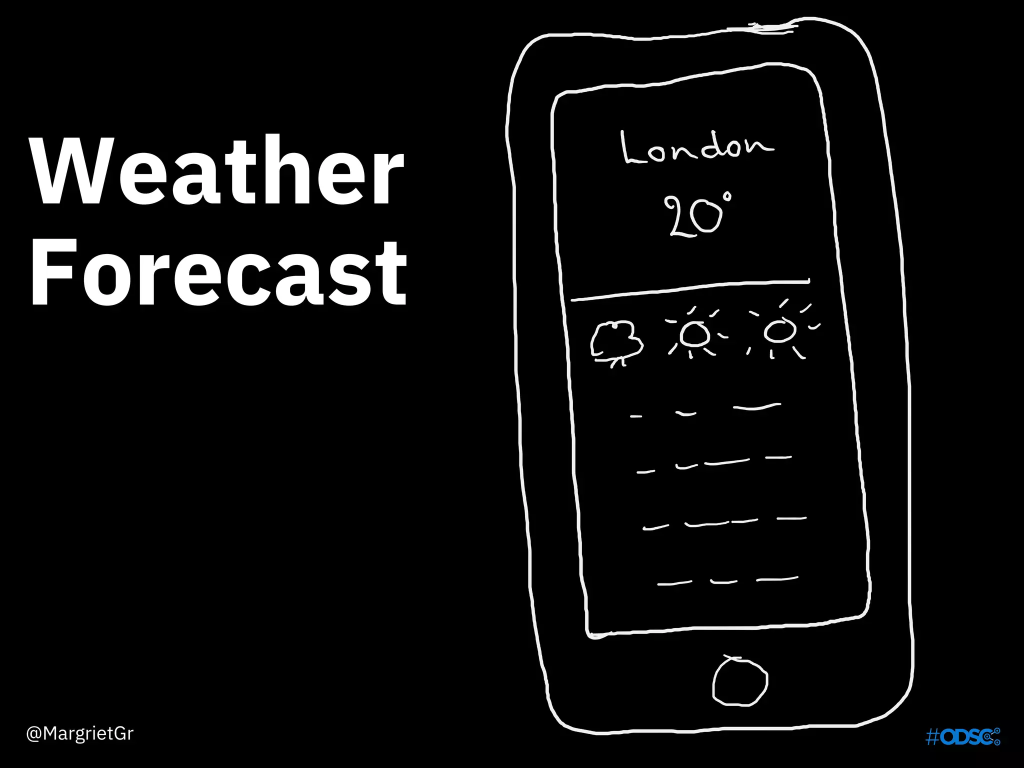 Weather
Forecast
@MargrietGr
 