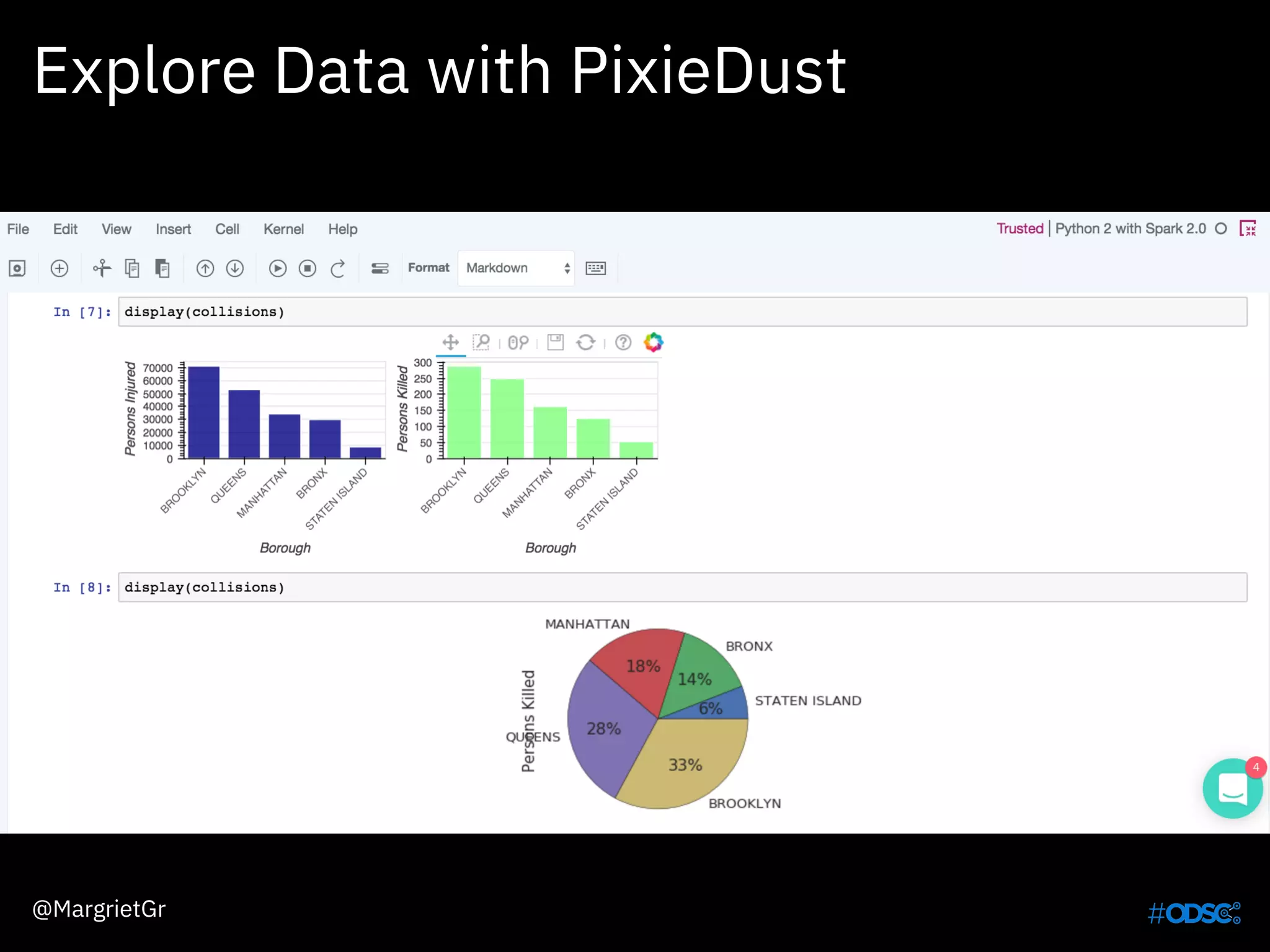 Explore Data with PixieDust
Load into Pandas DataFrame
@MargrietGr
 