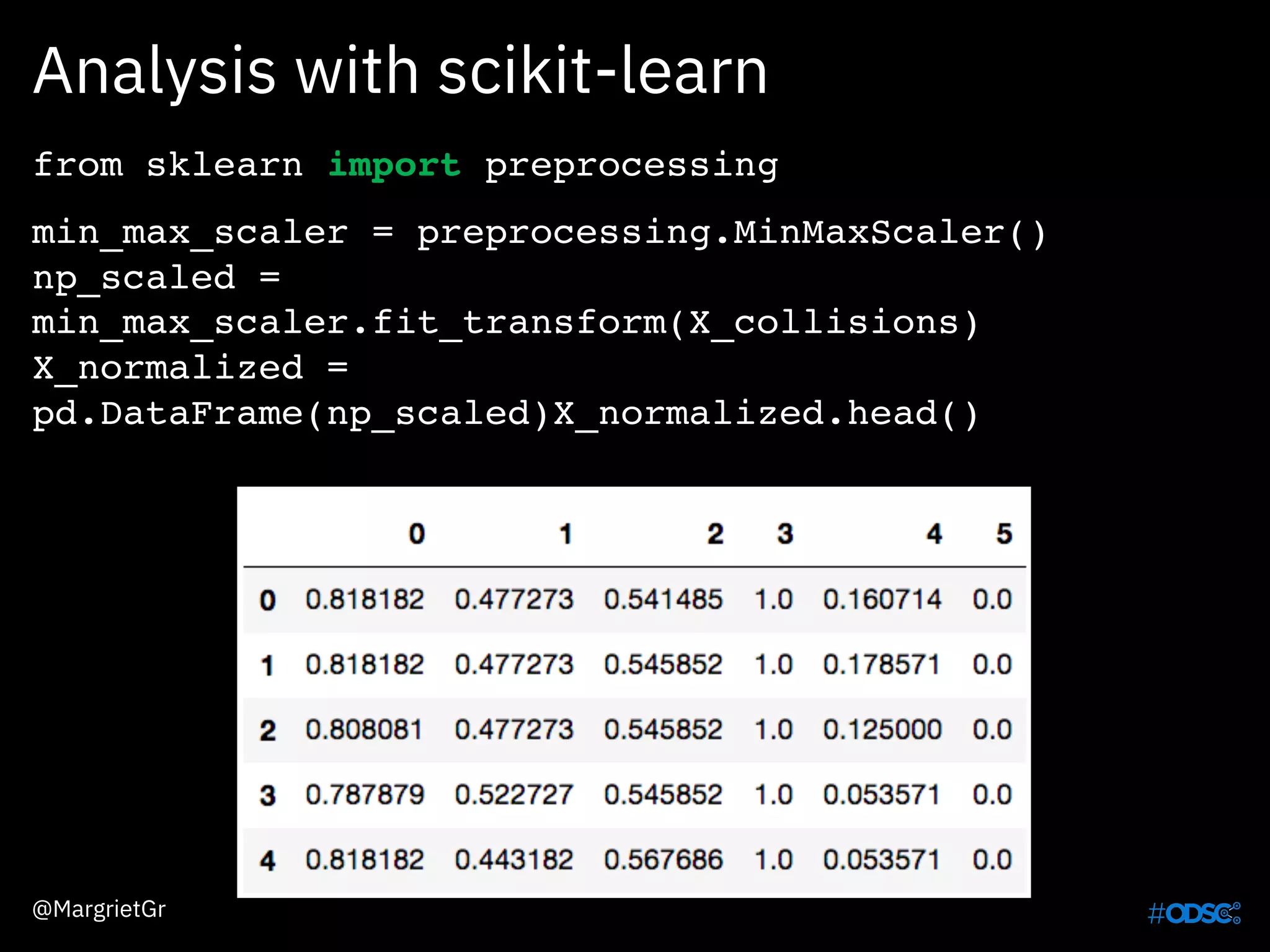 Analysis with scikit-learn
@MargrietGr
from sklearn import preprocessing
min_max_scaler = preprocessing.MinMaxScaler()
np_scaled =
min_max_scaler.fit_transform(X_collisions)
X_normalized =
pd.DataFrame(np_scaled)X_normalized.head()
 