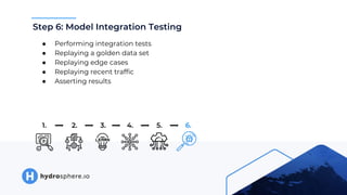 Step 6: Model Integration Testing
● Performing integration tests
● Replaying a golden data set
● Replaying edge cases
● Re...