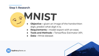 Step 1: Research
MNIST● Objective – given an image of the handwritten
digit, predict what digit it is;
● Requirements – mo...