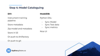 Step 4: Model Cataloguing
DIY:
Instrument training
pipeline
Store metadata
Zip model and metadata
Store in S3
Or push to A...