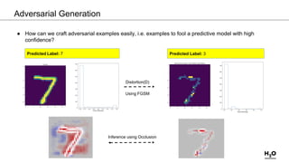 Model Evaluation in the land of Deep Learning | PDF