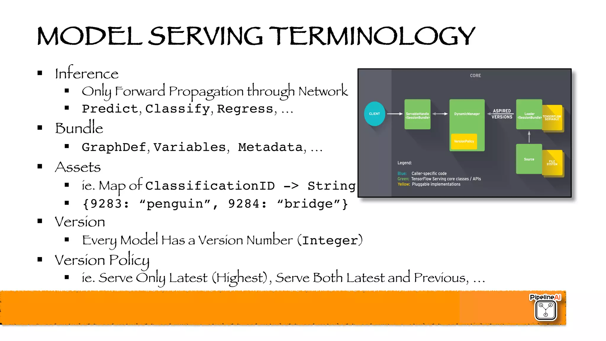 MODEL SERVING TERMINOLOGY
§ Inference
§ Only Forward Propagation through Network
§ Predict, Classify, Regress, …
§ Bundle
§ GraphDef, Variables, Metadata, …
§ Assets
§ ie. Map of ClassificationID -> String
§ {9283: “penguin”, 9284: “bridge”}
§ Version
§ Every Model Has a Version Number (Integer)
§ Version Policy
§ ie. Serve Only Latest (Highest), Serve Both Latest and Previous, …
 