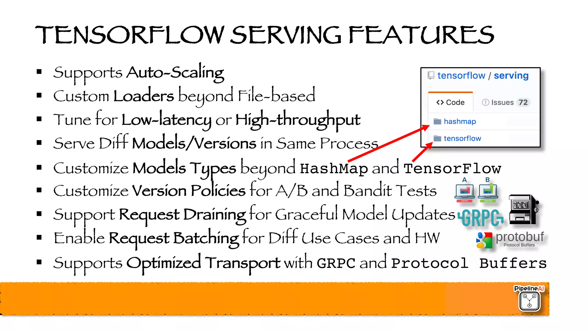 TENSORFLOW SERVING FEATURES
§ Supports Auto-Scaling
§ Custom Loaders beyond File-based
§ Tune for Low-latency or High-throughput
§ Serve Diff Models/Versions in Same Process
§ Customize Models Types beyond HashMap and TensorFlow
§ Customize Version Policies for A/B and Bandit Tests
§ Support Request Draining for Graceful Model Updates
§ Enable Request Batching for Diff Use Cases and HW
§ Supports Optimized Transport with GRPC and Protocol Buffers
 