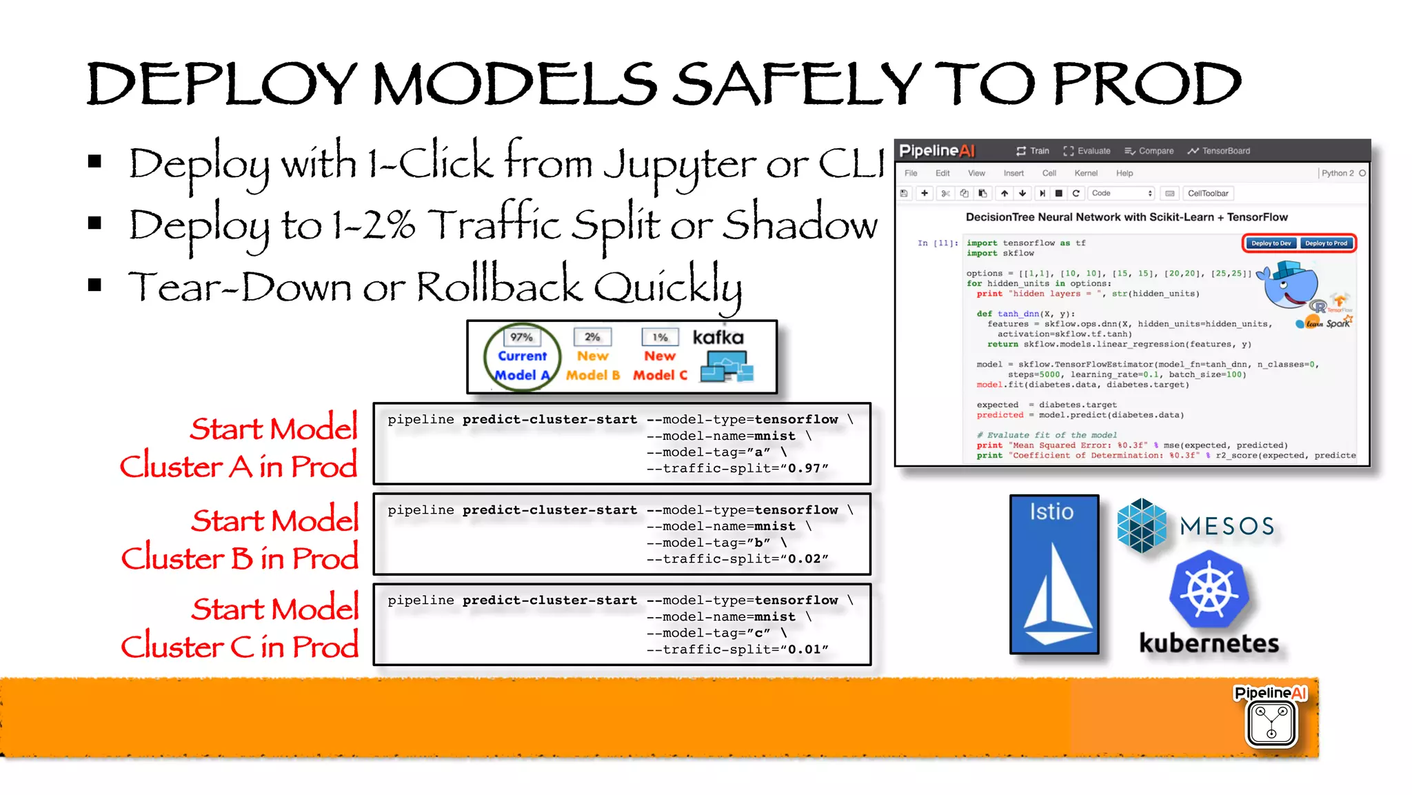 DEPLOY MODELS SAFELY TO PROD
§ Deploy with 1-Click from Jupyter or CLI
§ Deploy to 1-2% Traffic Split or Shadow
§ Tear-Down or Rollback Quickly
pipeline predict-cluster-start --model-type=tensorflow 
--model-name=mnist 
--model-tag=”b” 
--traffic-split=“0.02”
Start Model
Cluster B in Prod
pipeline predict-cluster-start --model-type=tensorflow 
--model-name=mnist 
--model-tag=”c” 
--traffic-split=“0.01”
Start Model
Cluster C in Prod
pipeline predict-cluster-start --model-type=tensorflow 
--model-name=mnist 
--model-tag=”a” 
--traffic-split=“0.97”
Start Model
Cluster A in Prod
 