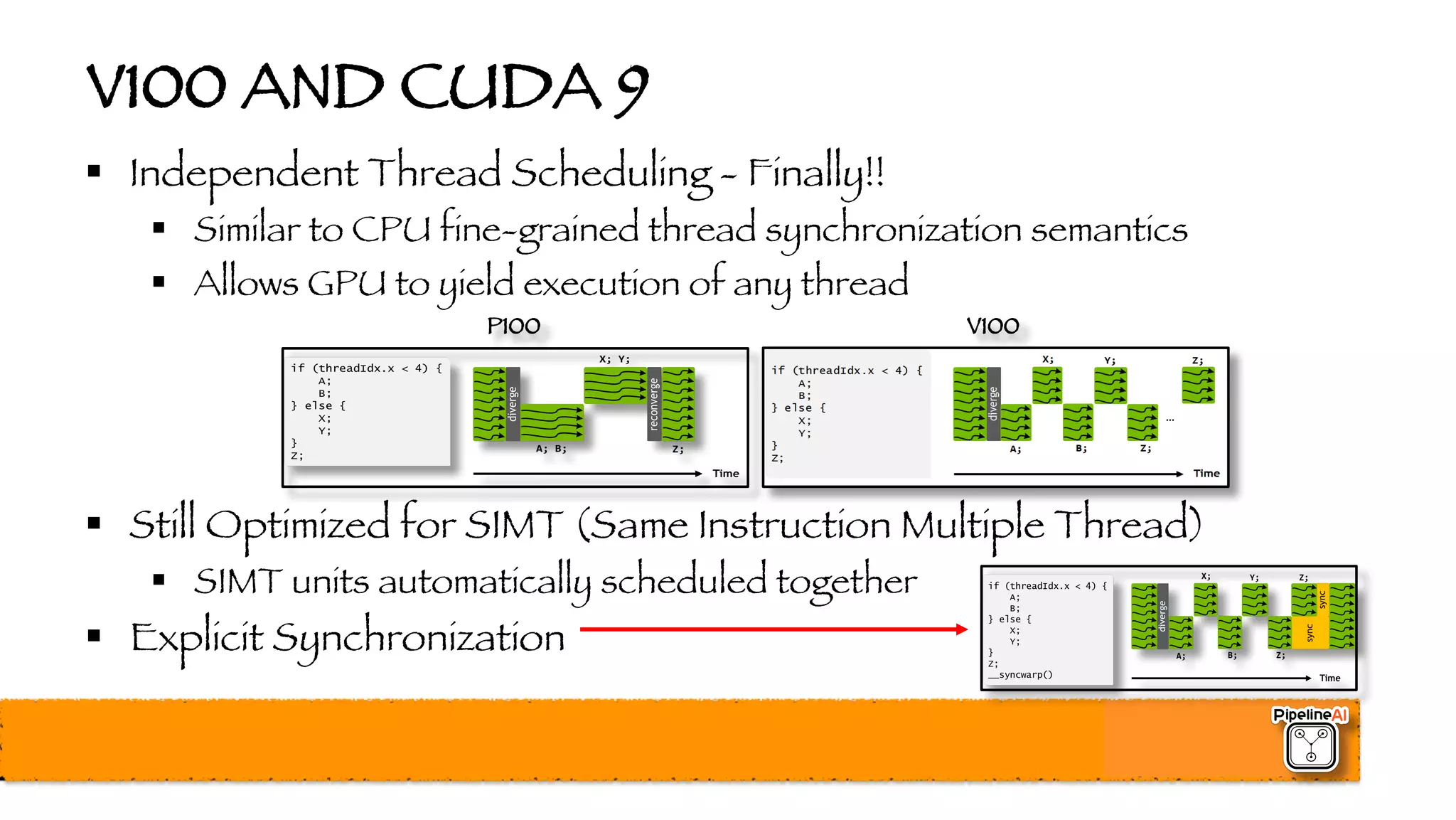 V100 AND CUDA 9
§ Independent Thread Scheduling - Finally!!
§ Similar to CPU fine-grained thread synchronization semantics
§ Allows GPU to yield execution of any thread
§ Still Optimized for SIMT (Same Instruction Multiple Thread)
§ SIMT units automatically scheduled together
§ Explicit Synchronization
P100 V100
 