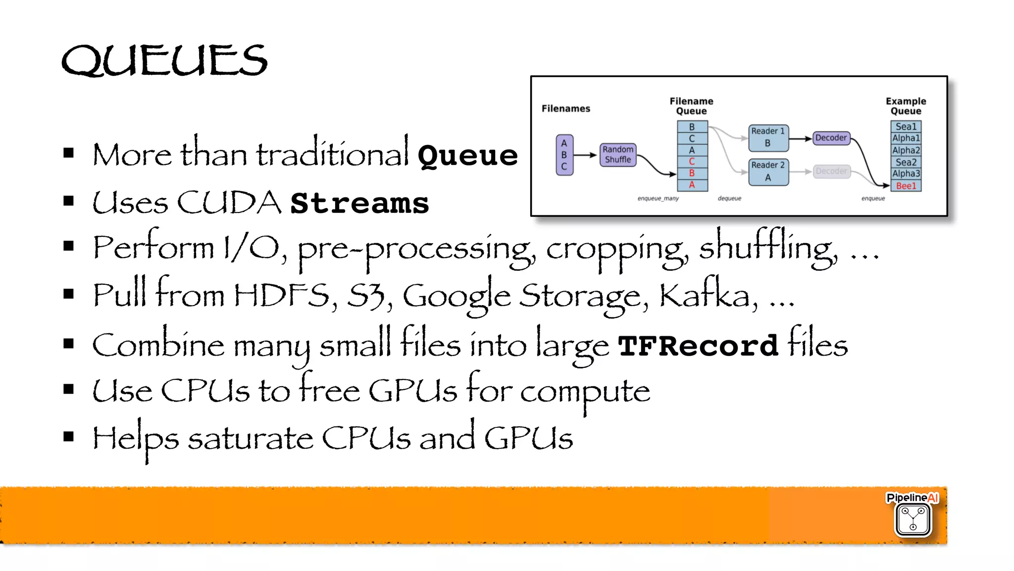 QUEUES
§ More than traditional Queue
§ Uses CUDA Streams
§ Perform I/O, pre-processing, cropping, shuffling, …
§ Pull from HDFS, S3, Google Storage, Kafka, ...
§ Combine many small files into large TFRecord files
§ Use CPUs to free GPUs for compute
§ Helps saturate CPUs and GPUs
 