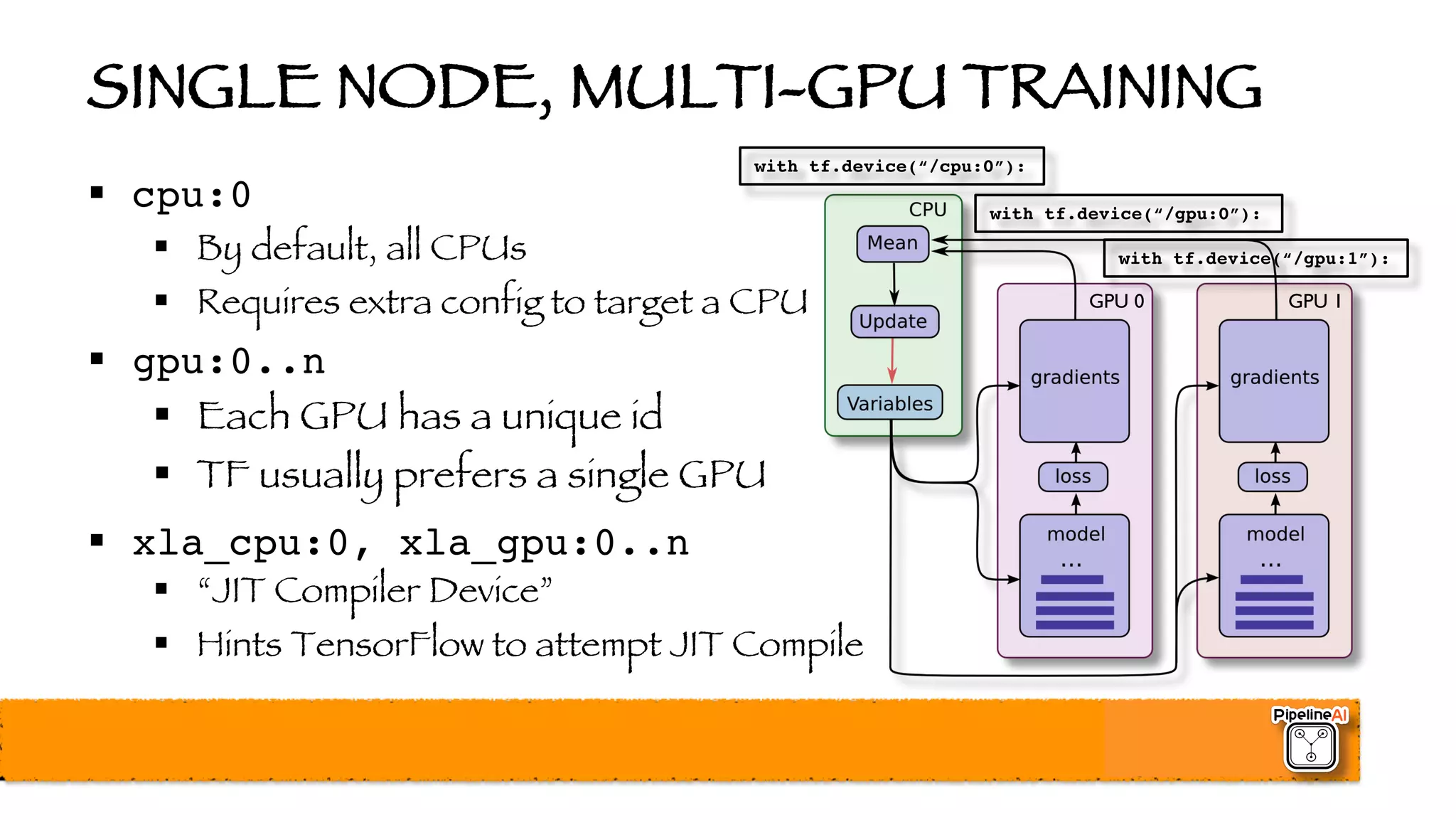 SINGLE NODE, MULTI-GPU TRAINING
§ cpu:0
§ By default, all CPUs
§ Requires extra config to target a CPU
§ gpu:0..n
§ Each GPU has a unique id
§ TF usually prefers a single GPU
§ xla_cpu:0, xla_gpu:0..n
§ “JIT Compiler Device”
§ Hints TensorFlow to attempt JIT Compile
with tf.device(“/cpu:0”):
with tf.device(“/gpu:0”):
with tf.device(“/gpu:1”):
GPU 0 GPU 1
 