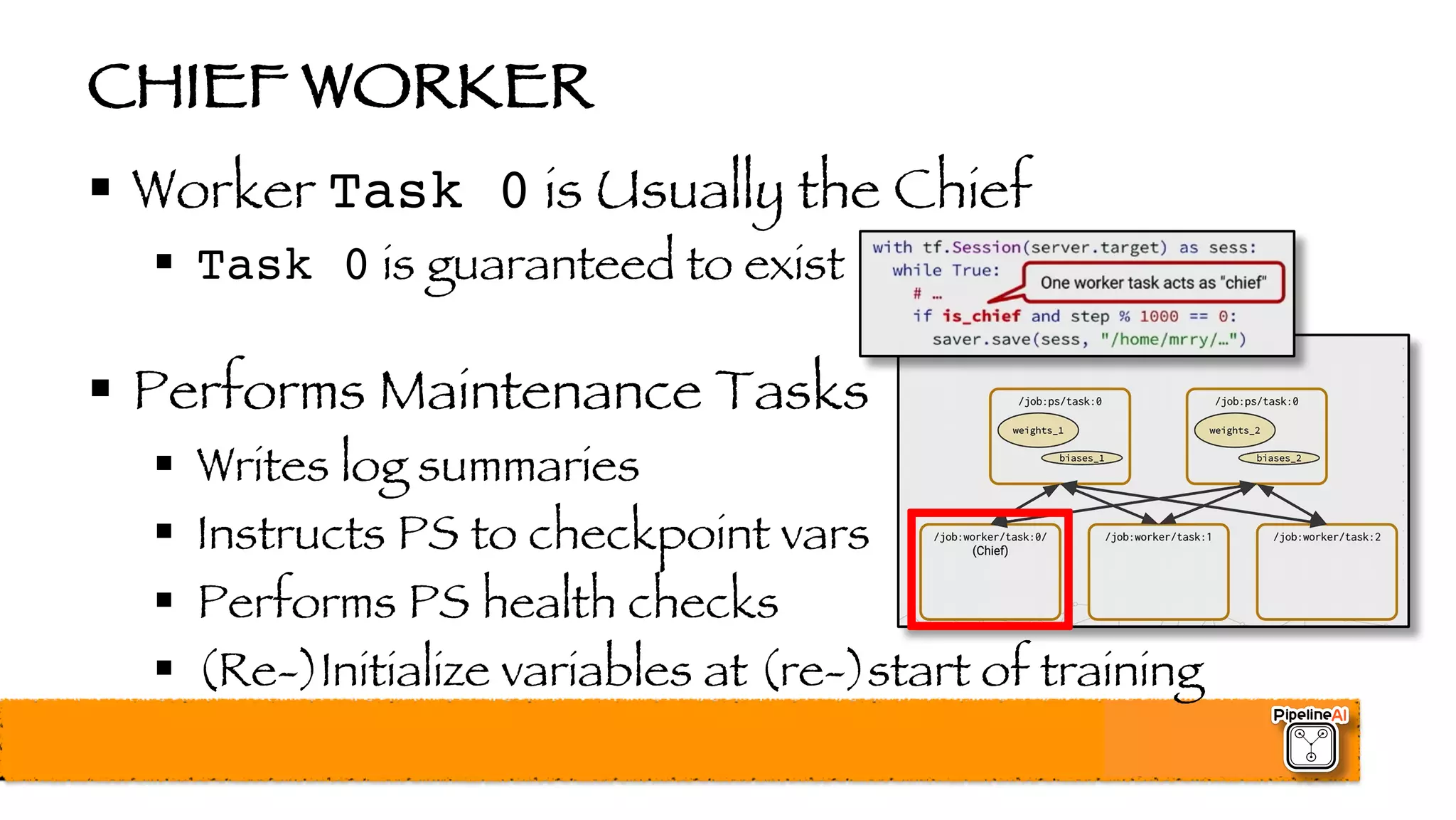 CHIEF WORKER
§ Worker Task 0 is Usually the Chief
§ Task 0 is guaranteed to exist
§ Performs Maintenance Tasks
§ Writes log summaries
§ Instructs PS to checkpoint vars
§ Performs PS health checks
§ (Re-)Initialize variables at (re-)start of training
 