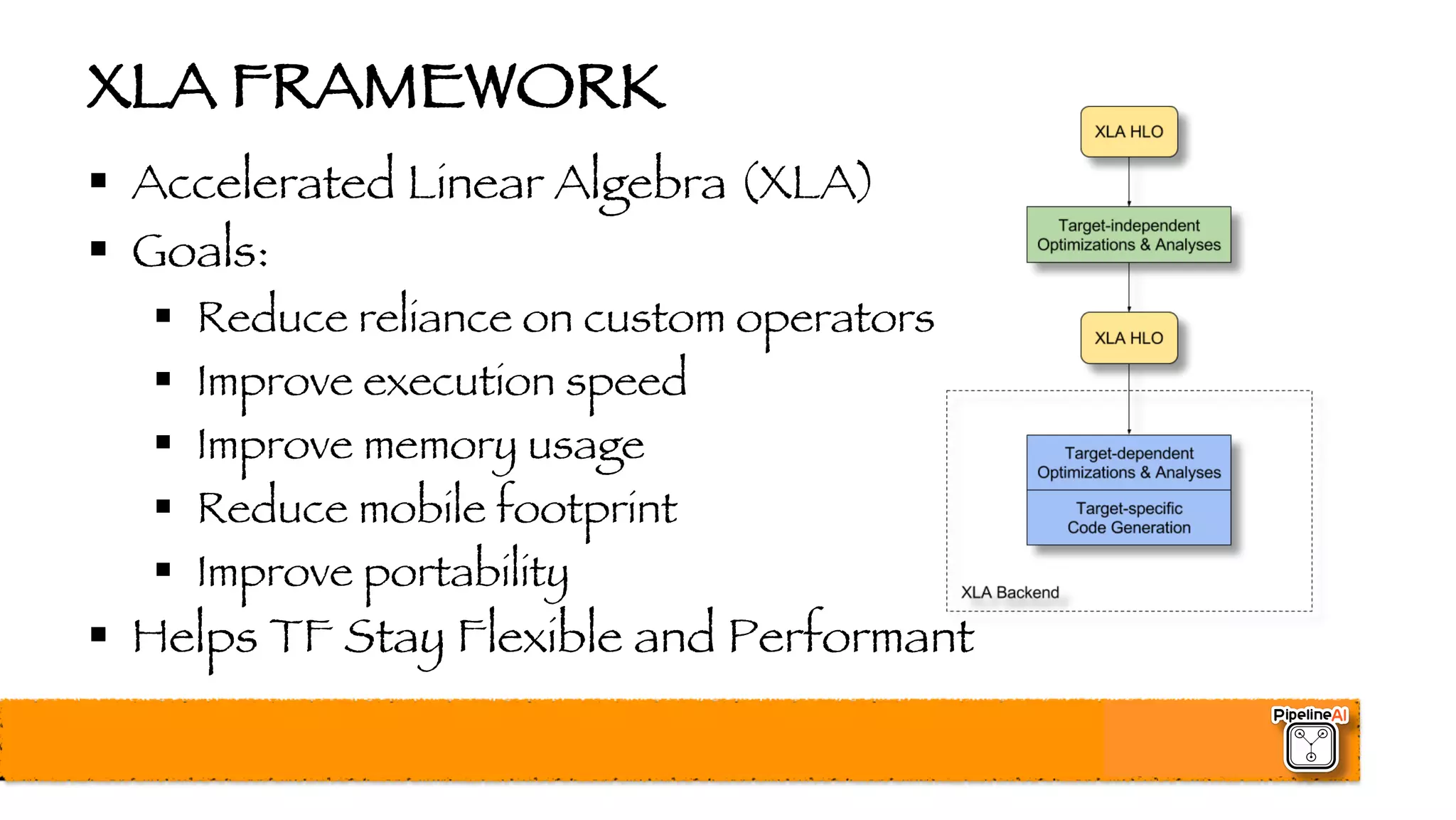 XLA FRAMEWORK
§ Accelerated Linear Algebra (XLA)
§ Goals:
§ Reduce reliance on custom operators
§ Improve execution speed
§ Improve memory usage
§ Reduce mobile footprint
§ Improve portability
§ Helps TF Stay Flexible and Performant
 