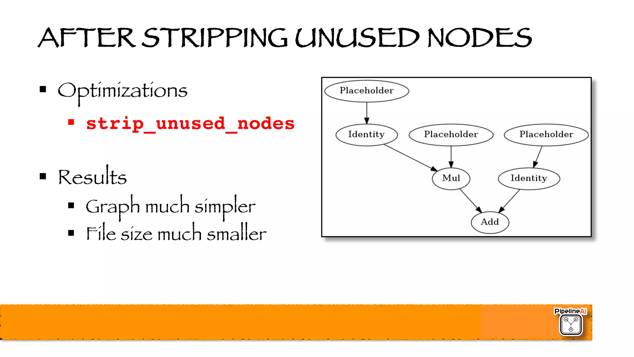 AFTER STRIPPING UNUSED NODES
§ Optimizations
§ strip_unused_nodes
§ Results
§ Graph much simpler
§ File size much smaller
 