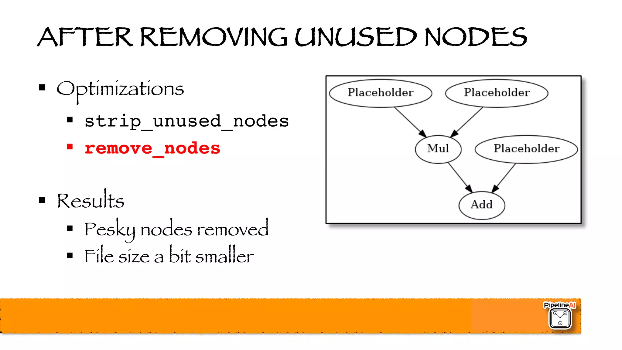 AFTER REMOVING UNUSED NODES
§ Optimizations
§ strip_unused_nodes
§ remove_nodes
§ Results
§ Pesky nodes removed
§ File size a bit smaller
 