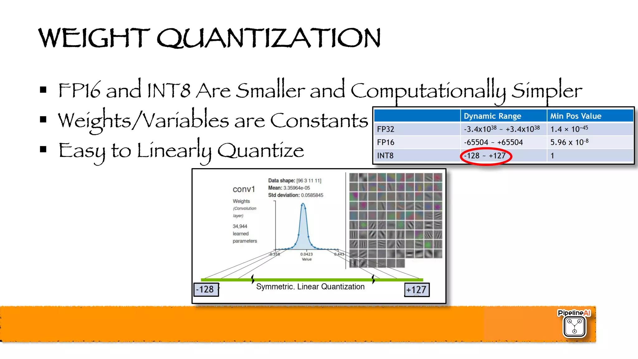 WEIGHT QUANTIZATION
§ FP16 and INT8 Are Smaller and Computationally Simpler
§ Weights/Variables are Constants
§ Easy to Linearly Quantize
 