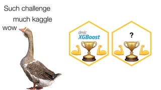 Such challenge
wow
much kaggle
?
7
 