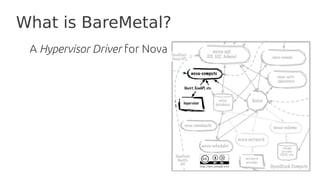 Provisioning Bare Metal with OpenStack | PDF