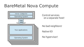 BareMetal Nova Compute
Control services
on a separate host!
No bad neighbors!
Native IO!
No hypervisor!Operating System
Yo...