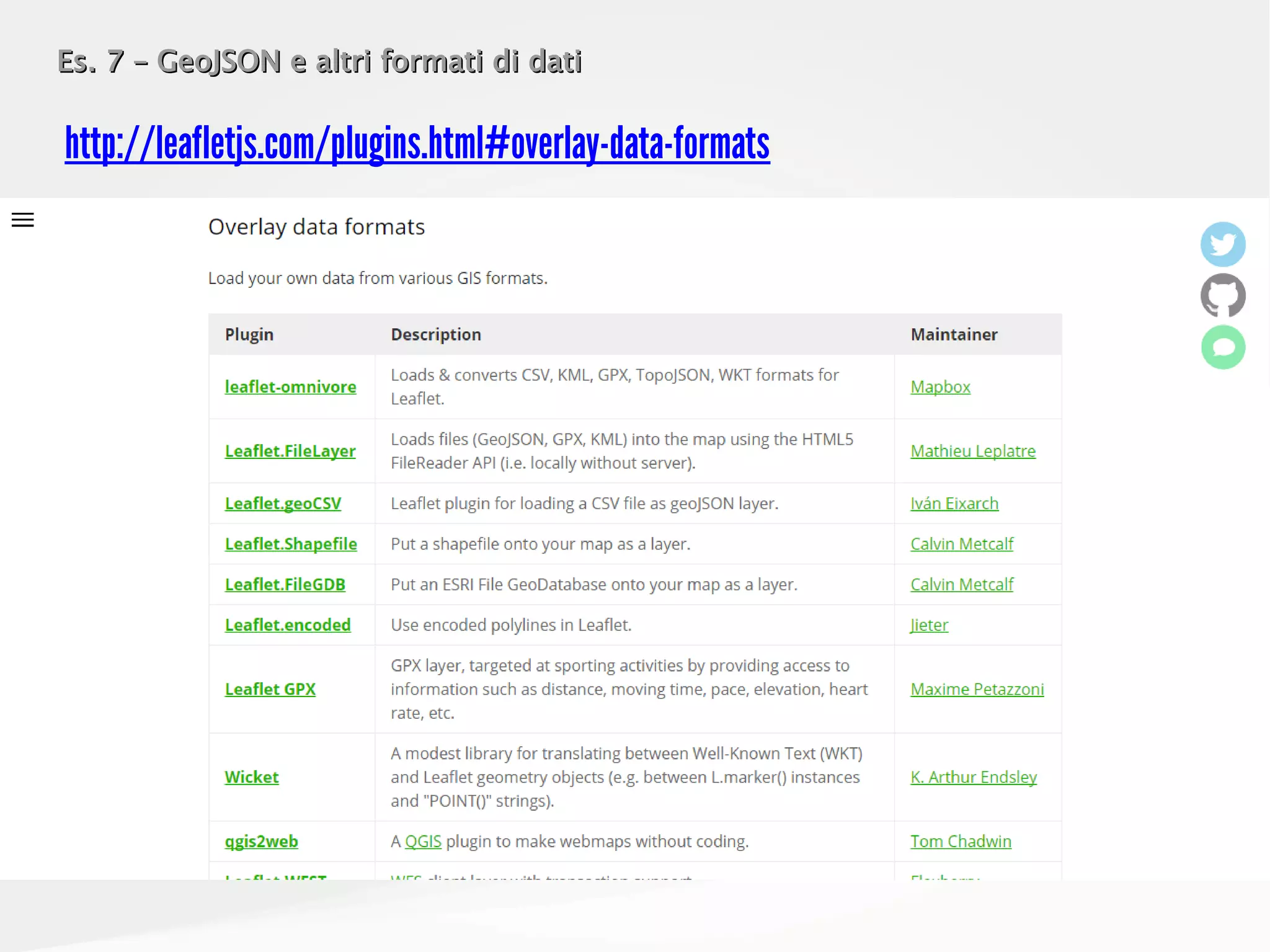 Es. 7 – GeoJSON e altri formati di datiEs. 7 – GeoJSON e altri formati di dati
http://leafletjs.com/plugins.html#overlay-data-formats
 
